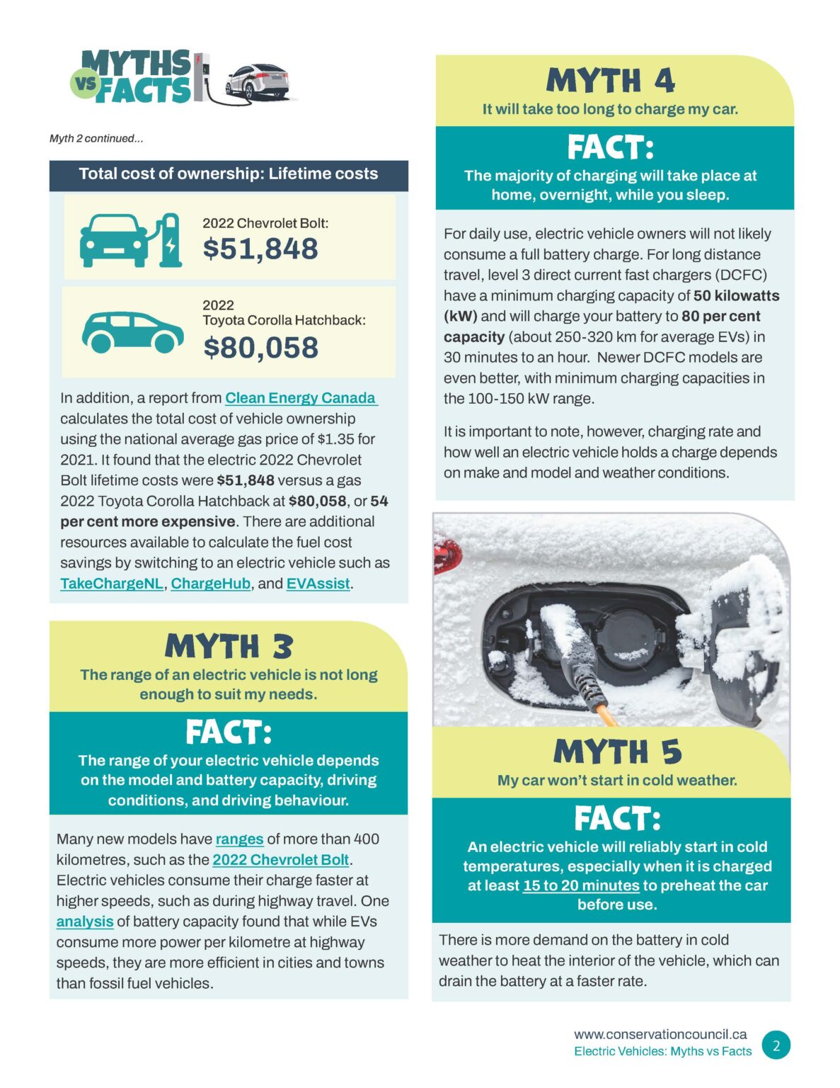 Clean Energy Myths And Facts - CCNB